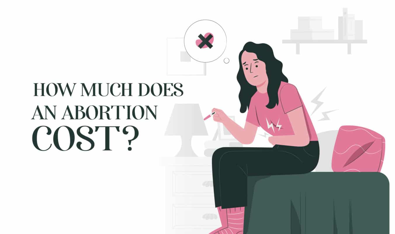 How Much Does An Abortion Cost